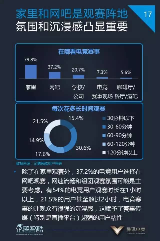  电竞周边产品热销，粉丝经济持续升温