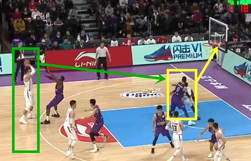  篮球战术革新引领比赛新潮流